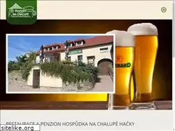 Sites similar to hospudkanachalupe.cz