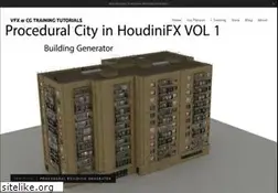 Sites similar to hossamfx.org