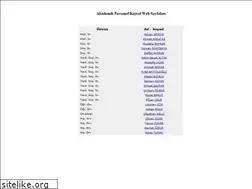 Sites similar to host.nigde.edu.tr