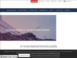 Sites similar to host.nl