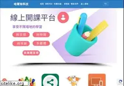Sites similar to host168.com