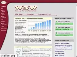 Sites similar to host24.net