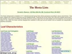 Sites similar to hostalists.org