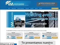 Sites similar to hostandes.com