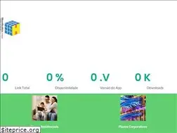 Sites similar to hostbahia.com