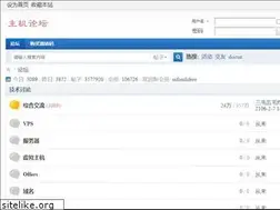 Sites similar to hostbbs.net