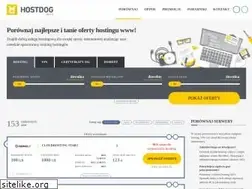 Sites similar to hostdog.pl