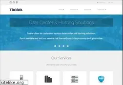 Sites similar to hosteasy.eu