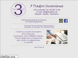 Sites similar to hosteleros.net
