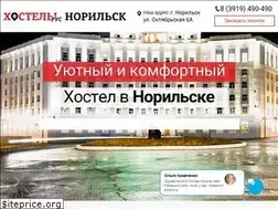 Sites similar to hostelnor.ru