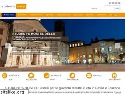 Sites similar to hostelsicily.com