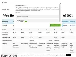 Sites similar to hosterius.com
