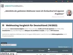 Sites similar to hostervergleich.de
