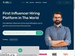 Sites similar to hostesajansi.com