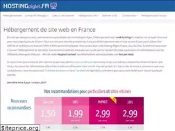Sites similar to hosting-piglet.fr