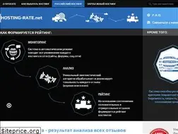 Sites similar to hosting-rate.net