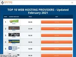 Sites similar to hosting-review.com