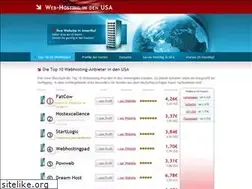 Sites similar to hosting-usa.de