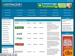 Sites similar to hostingdir1.net