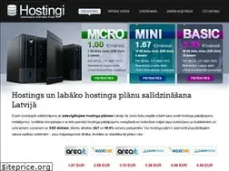 Sites similar to hostingi.lv