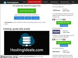 Sites similar to hostingideale.com