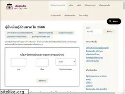 Sites similar to hostingintrend.com