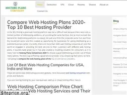 Sites similar to hostingplanscompared.com