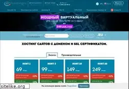 Sites similar to hostingru.net