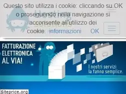 Sites similar to hostingsolution.it