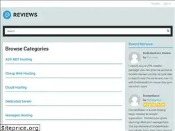 Sites similar to hostingsurf.com