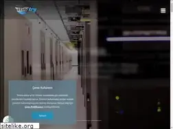 Sites similar to hostingtry.com