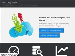 Sites similar to hostingweb.co.za