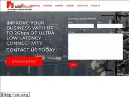 Sites similar to hostireland.com