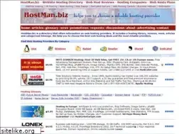 Sites similar to hostman.biz