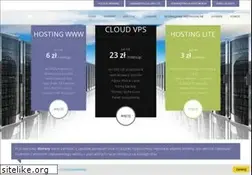Sites similar to hostowo.eu