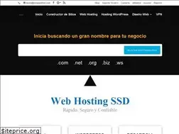 Sites similar to hostpanther.com