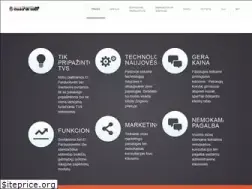 Sites similar to hostpartner.lt