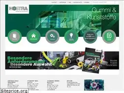 Sites similar to hostra.at