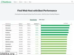 Sites similar to hostscore.net