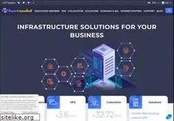 Sites similar to hostzealot.com