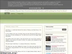 Sites similar to hot-facts.blogspot.com