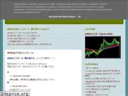 Sites similar to hot-fxtube.blogspot.com
