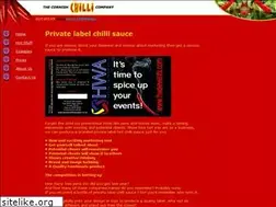 Sites similar to hot-solutions.co.uk