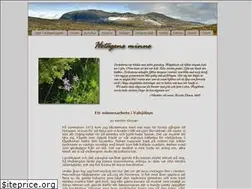 Sites similar to hotagensminne.se
