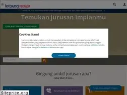 Sites similar to hotcourses.co.id