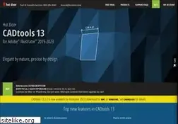 Sites similar to hotdoor.com