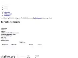 Sites similar to hotel-borostyan.hu