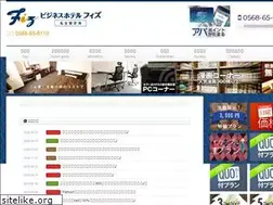 Sites similar to hotel-fiz.com