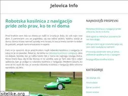 Sites similar to hotel-jelovica.si