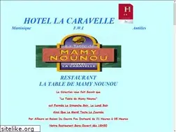 Sites similar to hotel-la-caravelle-martinique.com